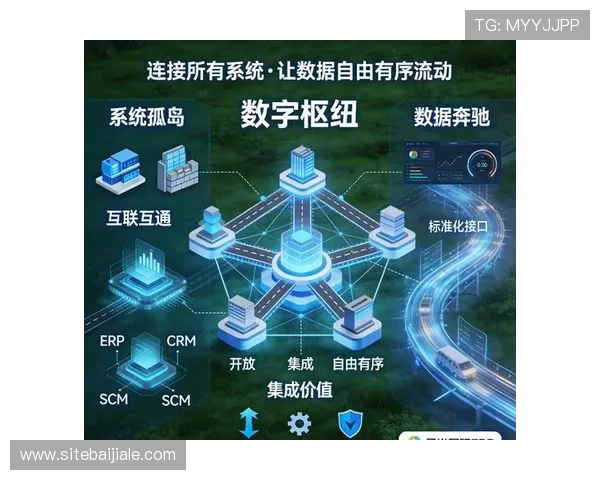 掌握AG视讯唯一官网接口的最新技术细节提升游戏运营效率